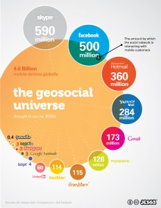 Jess3 Geosocial Map of the Universe